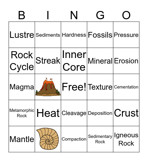 Year 8 Earth Sciences Revision Bingo Card