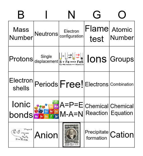 Year 10 Chemistry Revision Bingo Card