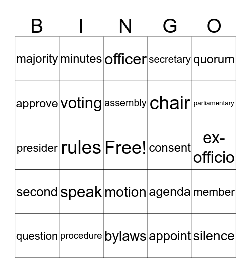 PARLIAMENTARY PROCEDURES BINGO Card