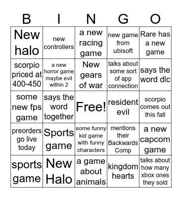 Microsoft E3 2017 Bingo Card