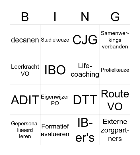 Onderwijsadviseurs Bingo Card