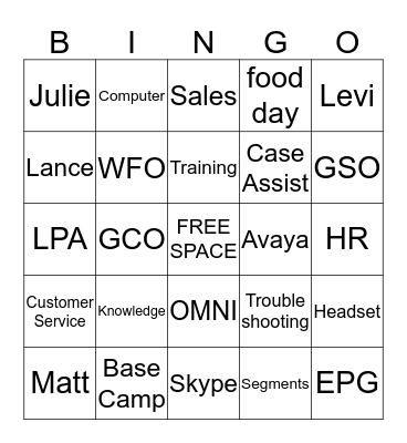 4th of July word BINGO Card