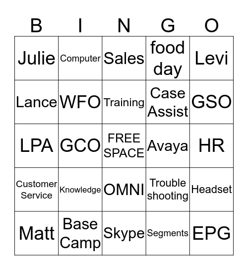 4th of July word BINGO Card