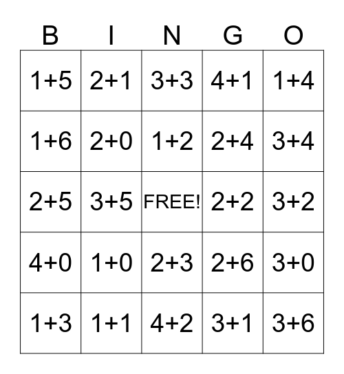 Addition Bingo 0-6 Bingo Card