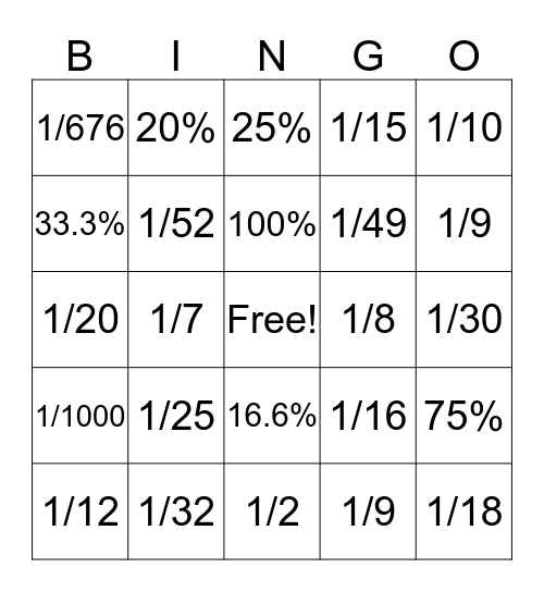 Probability Bingo Card