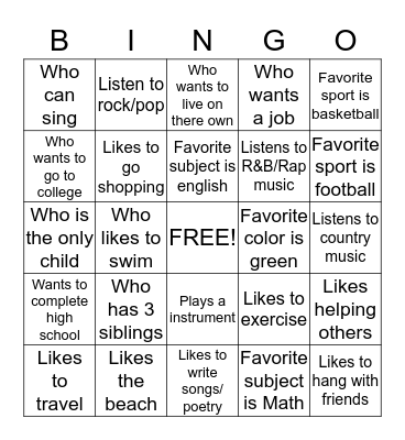 Beach Blanket Bingo  Bingo Card