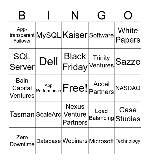 ScaleArc Bingo Card