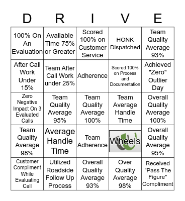 Quality "Bingo" Mock Up Bingo Card