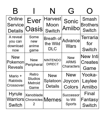 Nintendo E3 2017 Predictions Bingo Card
