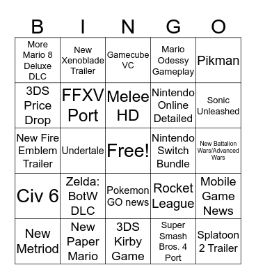 Nintendo E3 2017 Bingo Card