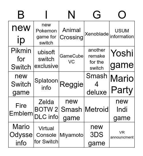 Nintendo E3 2017 BINGO Card