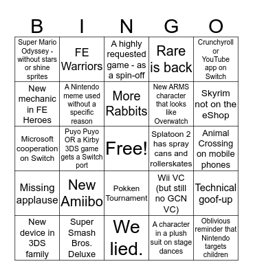 Nintendo E3 Bingo Card