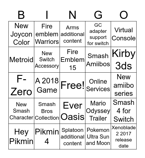 E3 Bingo Card