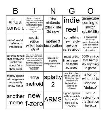 nintendo E3 bingo v2 Bingo Card