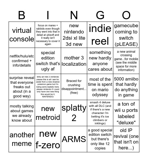 nintendo E3 bingo v2 Bingo Card