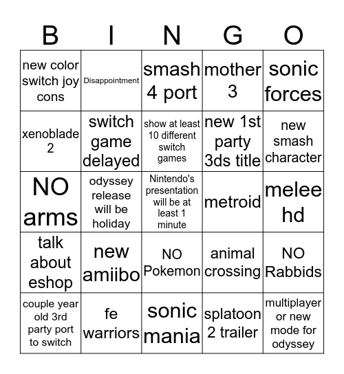 NINTENDO'S  E3 2017 Bingo Card
