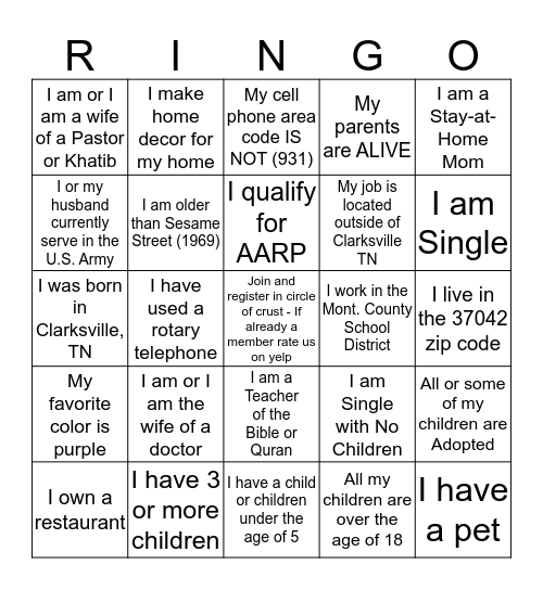 WHO AM I? Bingo Card