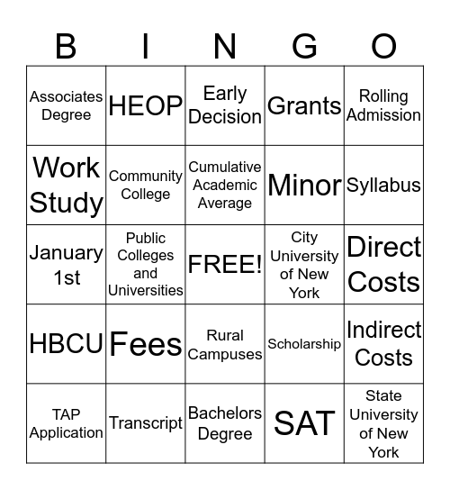College Knowledge Bingo Card