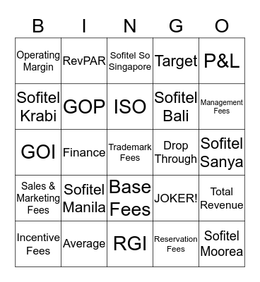 SOFITEL Bingo Card