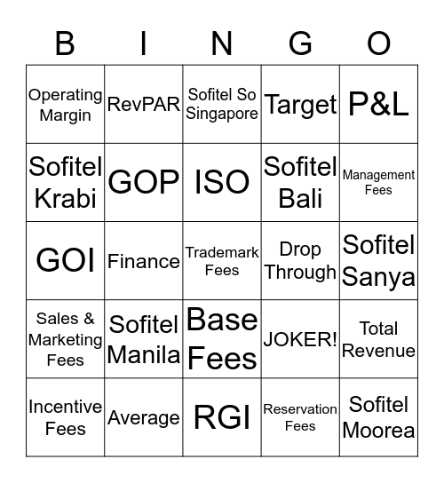 SOFITEL Bingo Card