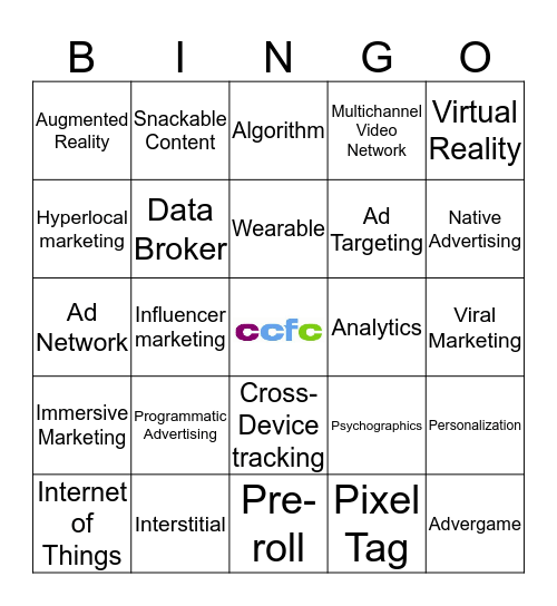 DIGITAL MARKETING Bingo Card