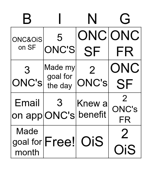 ONC Bingo Card