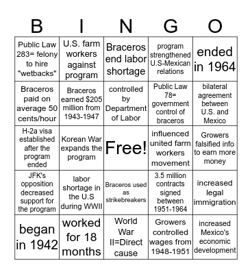 Bracero Program Bingo Card