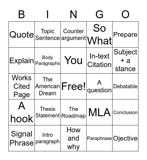 Thesis Driven Research Paper Bingo Card