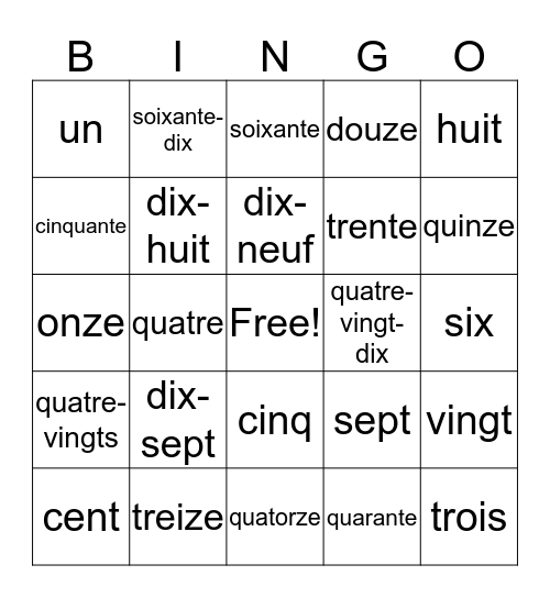 Les nombres Bingo Card