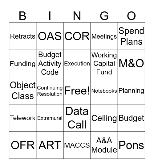 M&O Bingo Card