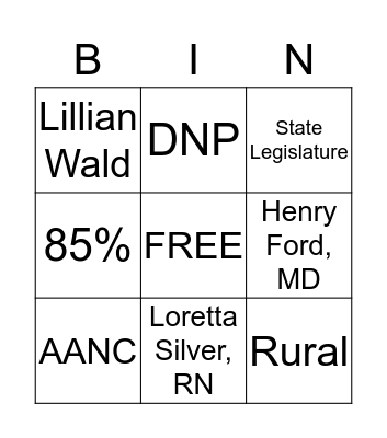 Rural Halth Nurse Practitioner Bingo Card