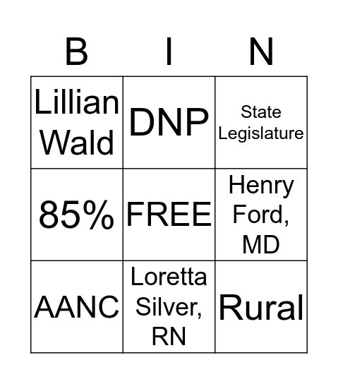 Rural Halth Nurse Practitioner Bingo Card