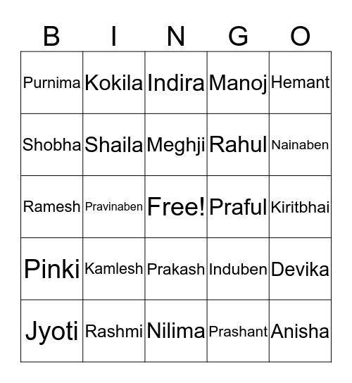 Kamlesh 75th Birth Day Bingo Card
