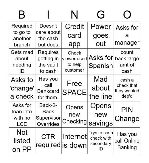 INTRUST BANKER CUSTOMER BINGO Card