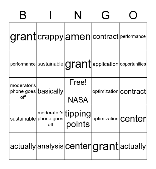 Buzz Word Bingo Card