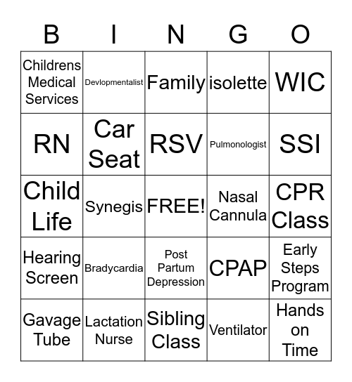 NICU BINGO Card