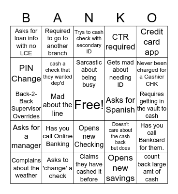 INTRUST BANK'S Bingo Card
