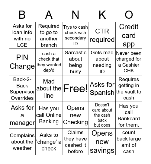 INTRUST BANK'S Bingo Card