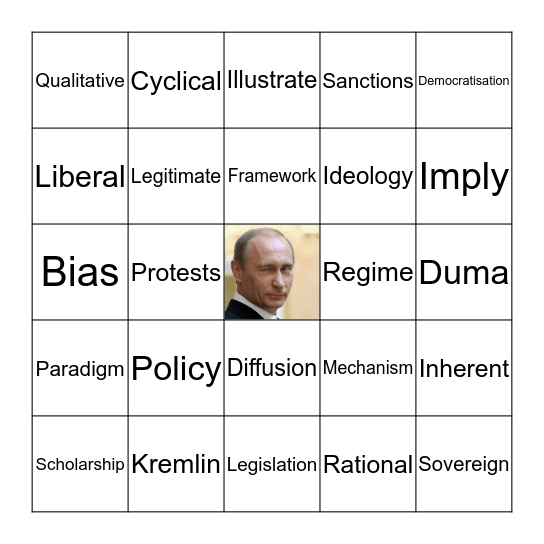 THES-IS BINGO Card