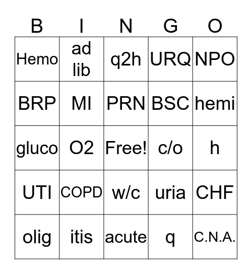 CNA Terms Bingo Card