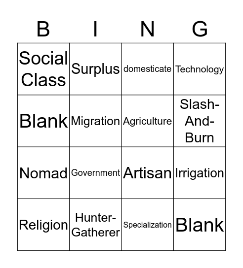 Chapter 2 Bingo Card