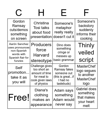 MasterChef Bingo Card