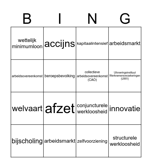 mavo 3 bingo Card