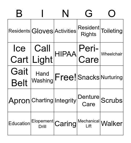 CNA BINGO Card