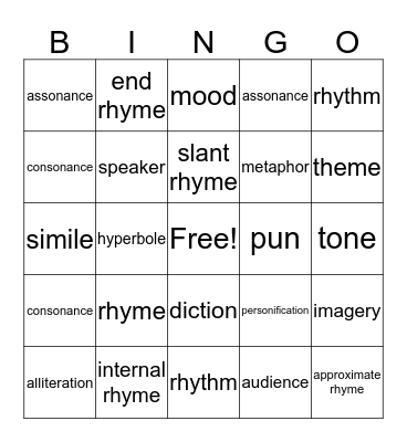 Poetic Device Bingo Card
