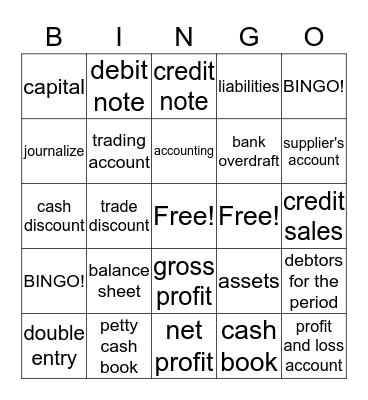 Accounting time  Bingo Card