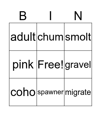 Salmon Bingo Card