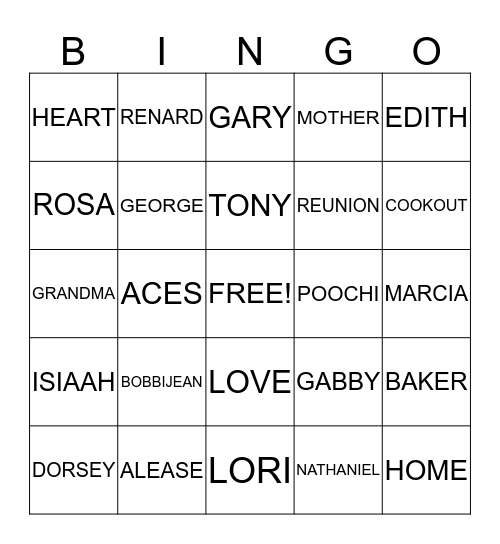 BAKER FAMILY REUNION 2013 Bingo Card