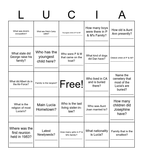 The Lucia Reunion Trivia Bingo Card