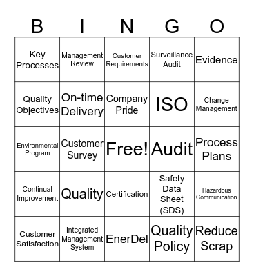 Quality Bingo Card
